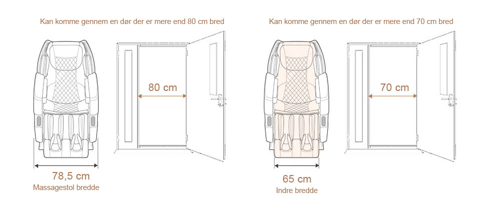 door fitting